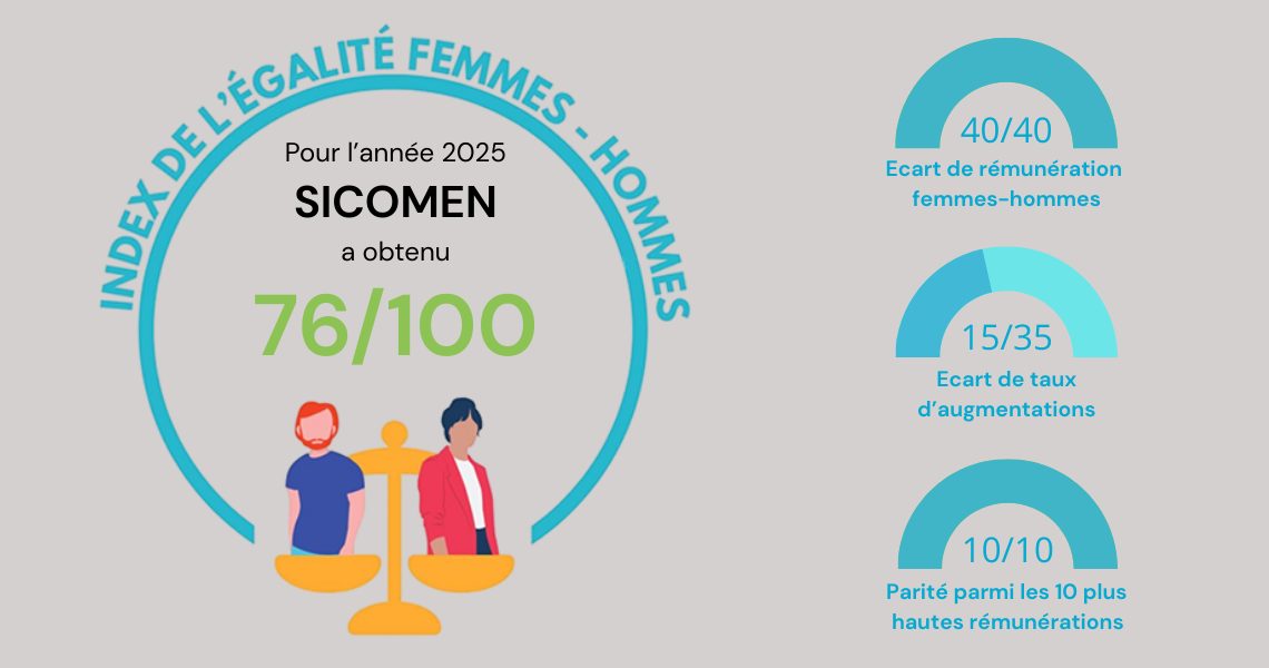 Index HF Grand format 2025 v2